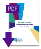 download engagement strategy pdf